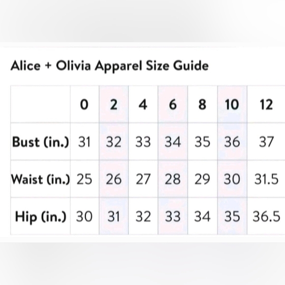 ALICE + OLIVIA CHARA TIERED RUFFLE MINI DRESSSIZE 2 $465 - Picture 16 of 16